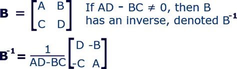 How To Find The Inverse Of A Rectangular Matrix