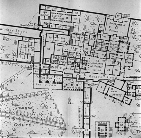 Topkapi Palace Map