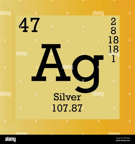 Ag Silver Chemical Element Periodic Table Single Vector Illustration