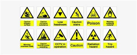 Hazard And Safety Signs Safety Signs And Hazard Symbols Free