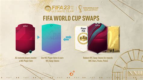 Fifa 23 World Cup Swap Tokens Wc Swaps Fifplay