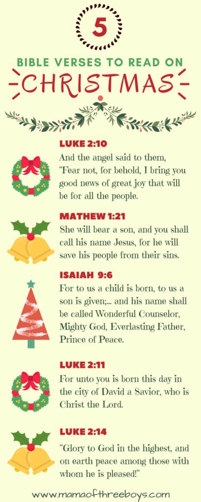 47 Awesome Christmas Bible Verses For Cards For Ideas Christmas