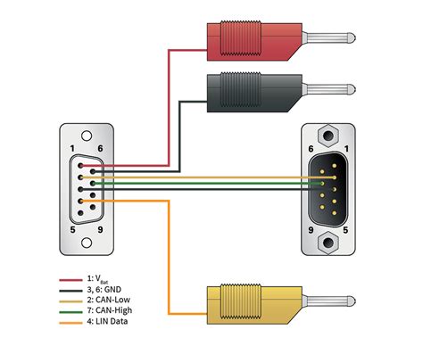 Lin Anschlusskabel Für Pcan Lin Peak System