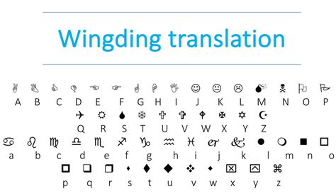 Wingdings Symbols Translation