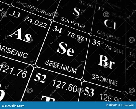 Selenium On The Periodic Table Of The Elements Stock Image Image Of