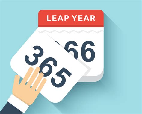 How Many Days Are There in Leap Year and Why Do We Add a Day?