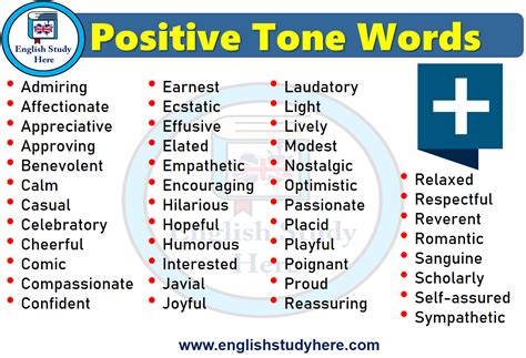 Positive Tone Words English Study Here