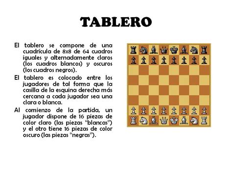 Hay que tirar siempre sin pasarse de la línea de saque del campo de voleibol (si viéramos que juego tradicional : movimiento de las pzas de ajedrez Básico - 64 escaques - Taringa!