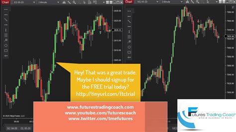 033120 Daily Market Review Es Cl Nq Live Futures Trading Call Room