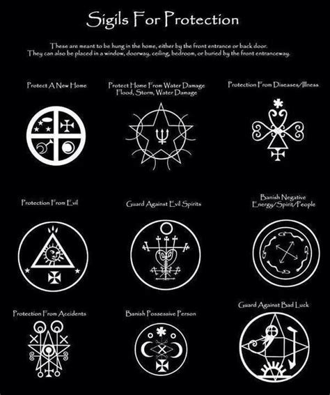 B2ydvnncmaatk7y 600×718 Alchemy Symbols Occult Symbols
