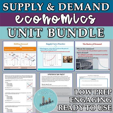 This Bundle Includes Everything You Need To Teach The Supply And Demand