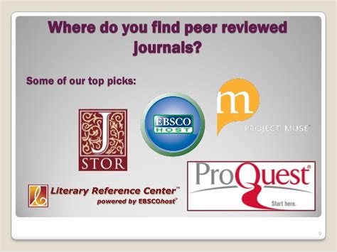 Peer Reviewed Articles