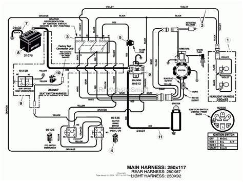 Model numbers on murray riding lawn mowers are found on the back of the mower or under the seat. Mtd Riding Lawn Mower Electrical Diagram - Wiring Forums