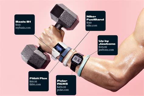 The Best Fitness Tracker Bracelets Bloomberg