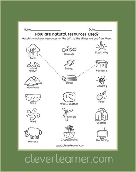 Natural Resources Worksheets — db-excel.com