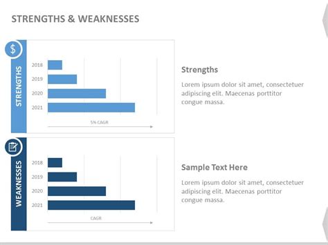 Free Editable Strengths And Weaknesses Powerpoint Templates Slides Slideuplift