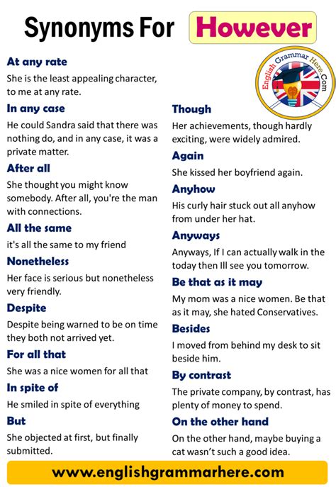 english synonyms  definition  examples list  synonyms