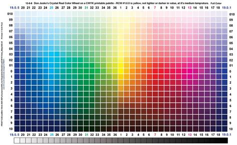 Rgb Detail Chart Cmyk Color Chart Copic Color Chart Pantone Color