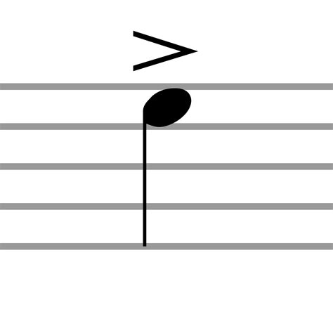 Accent (music) — in music, an accent is an emphasis placed on a particular note, either as accent — synonyms and related words: Accent - YouTips