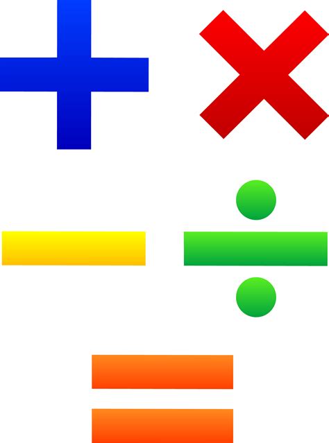 Free Math Symbols Cliparts Download Free Math Symbols Cliparts Png