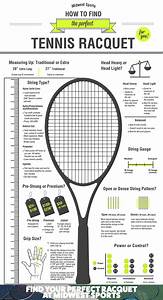Ordnen Hinweis Größe Tennis Racquet Size For Adults Lautsprecher