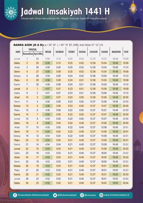 Jadual Buka Puasa 2019 Jadwal Lengkap Buka Puasa Ramadhan 1440 H