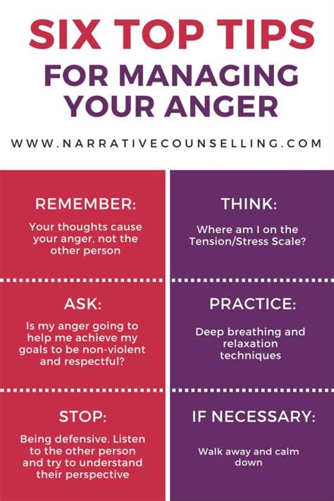 Management Six Top Tips For Managing Your Anger What Did I Miss