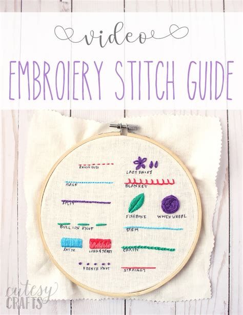 Stick And Stitch Embroidery Patterns A Beginners Guide Helmuth Projects
