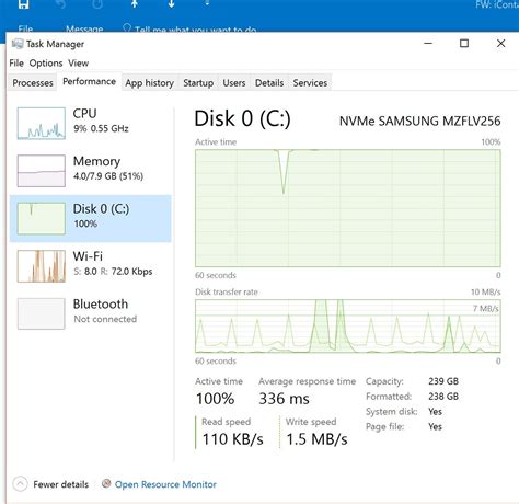 My dropbox instance is currently using right around 300mb. Is this normal? (100% disk usage with low transfer rates ...