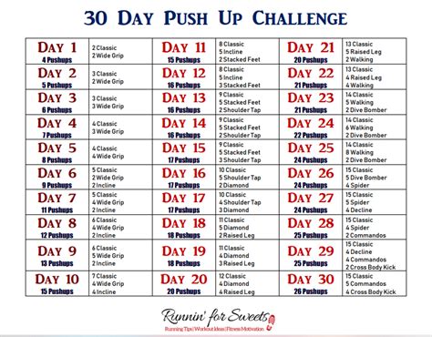 The Ultimate 30 Day Push Up Challenge For Beginners