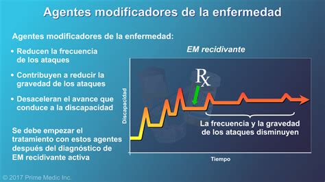 Sobre el nuevo tratamiento, especialistas argentinos destacaron que logró reducir las recaídas, la tasa de. El control y el tratamiento de la esclerosis múltiple