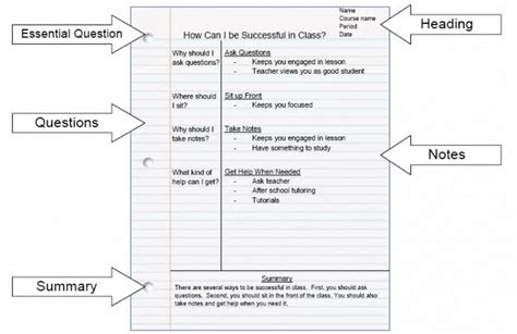 Wicor Lesson Plan Template Best Of Effective Classroom Movie Lesson