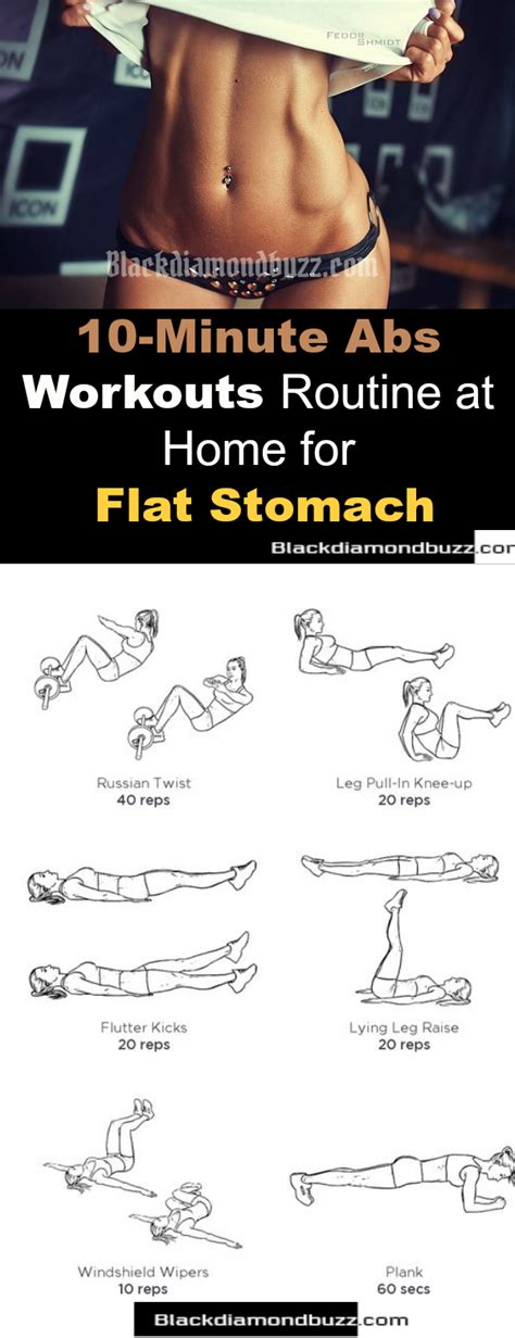 10 Minutes Abs Workout Routine At Home For Flat Stomach And Slim Waist Fitness Abs Exercise