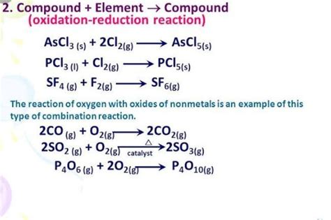 Write 3 Exampled Of Combination Reaction