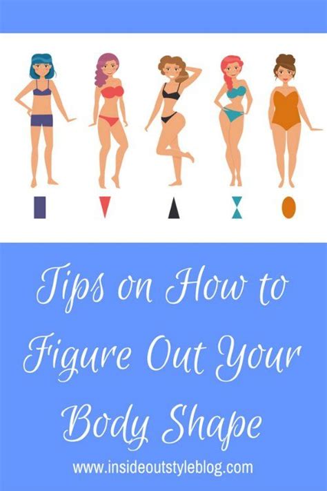 More On How To Figure Out Your Body Shape — Inside Out Style