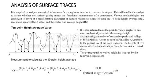 Surface Roughness Measurement 10 Point Rz Method Youtube