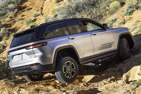 The Most Innovative 2022 Jeep Grand Cherokee