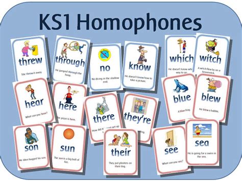 Ks1 Homophone Posters Flashcards Teaching Resources