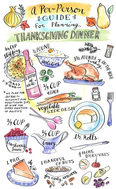 I cleaned and i did everything, so it wasn't like i wasn't doing anything. How to Have a Zero Waste Thanksgiving - Going Zero Waste ...