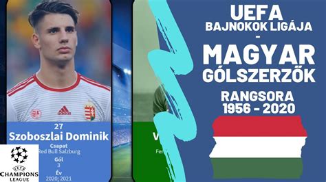 Szalai ádám is játszhat a bajnokok ligája főtáblájáért. Bajnokok Ligája 2021 / Telekom Veszprem Csapatkep 2020 ...