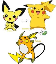 While pichu remains a full clone of pikachu, it is not classified as an echo fighter.as such, pichu is classified as fighter #19. Pichu Evolution