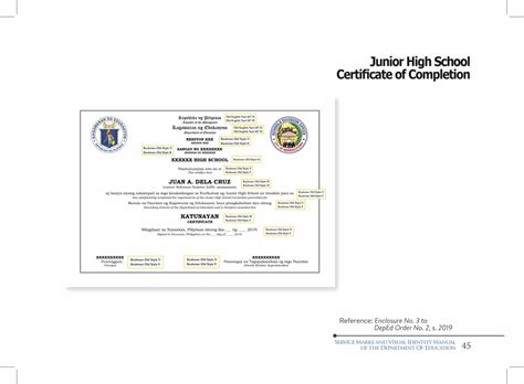 Deped Standard Format And Templates For Certificates Of Completion And