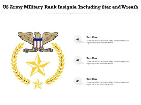 Us Army Military Rank Insignia Including Star And Wreath Presentation