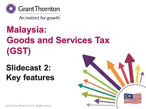 Malaysian gst will be game changer for malaysians. Malaysia GST: Countdown to Implementation -- Slidecast 2 ...