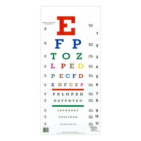 Snellen Eye Chart For Visual Acuity And Color Vision Test