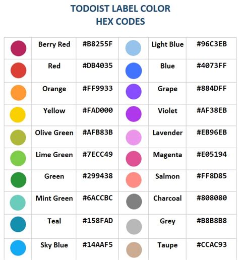 Todoist Label Color Hex Codes Hex Color Codes Hex Colors Hex Codes