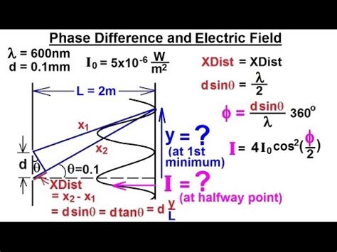 Physics - Optics: Double Slit Interference (12 of 25) Find Distance, Intensity to Central ...