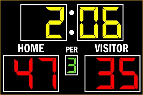 5 Basketball Scoreboard Template Fabtemplatez