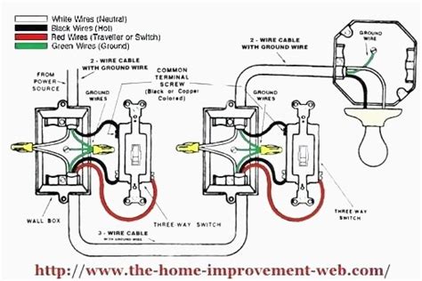 The following 3 diagrams show the wiring for a specially made dimmer that can be used in these circuits in place of either of the the 3 way switches, or both. Lutron Diva 3 Way Dimmer Wiring Diagram