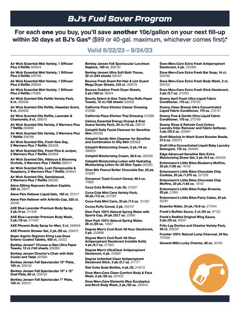 5 Items to Score 50¢ off Gas at BJs! | MyBJsWholesale